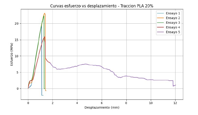 graf9